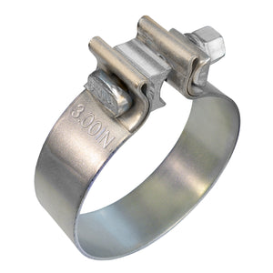 Narrow Band Clamp - Repair Kits