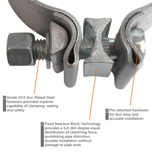 Narrow Band Clamp - Repair Kits